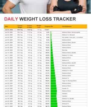 Daily Weight Loss Tracker Template 01