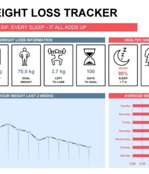 Daily Weight Loss Tracker Template 02