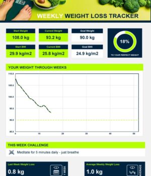 Weekly Weight Loss Tracker Template 02