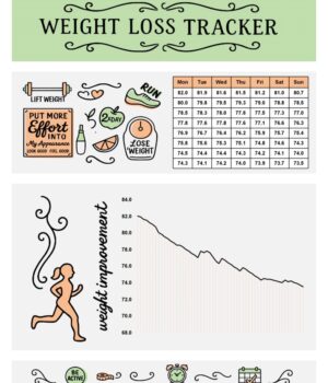 Cute Weight Loss Tracker Template