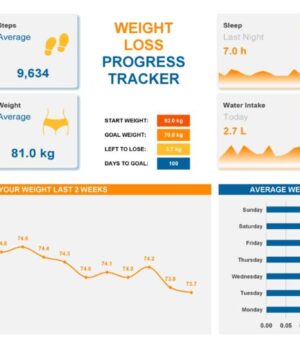 Weight Loss Progress Tracker Template