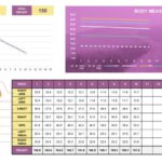 Weight Loss and Measurements Tracker Template