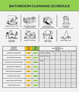 Bathroom Cleaning Schedule Template