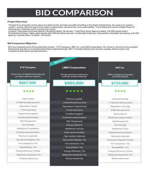 Bid Comparison Template