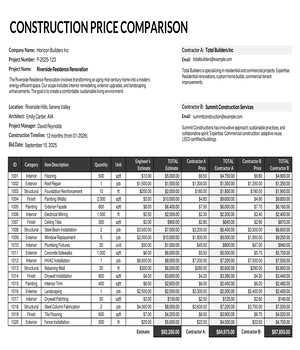 Construction Price Comparison Template