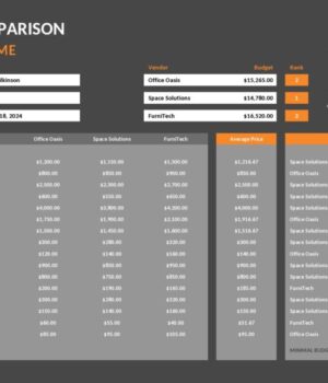 Price Comparison Templates